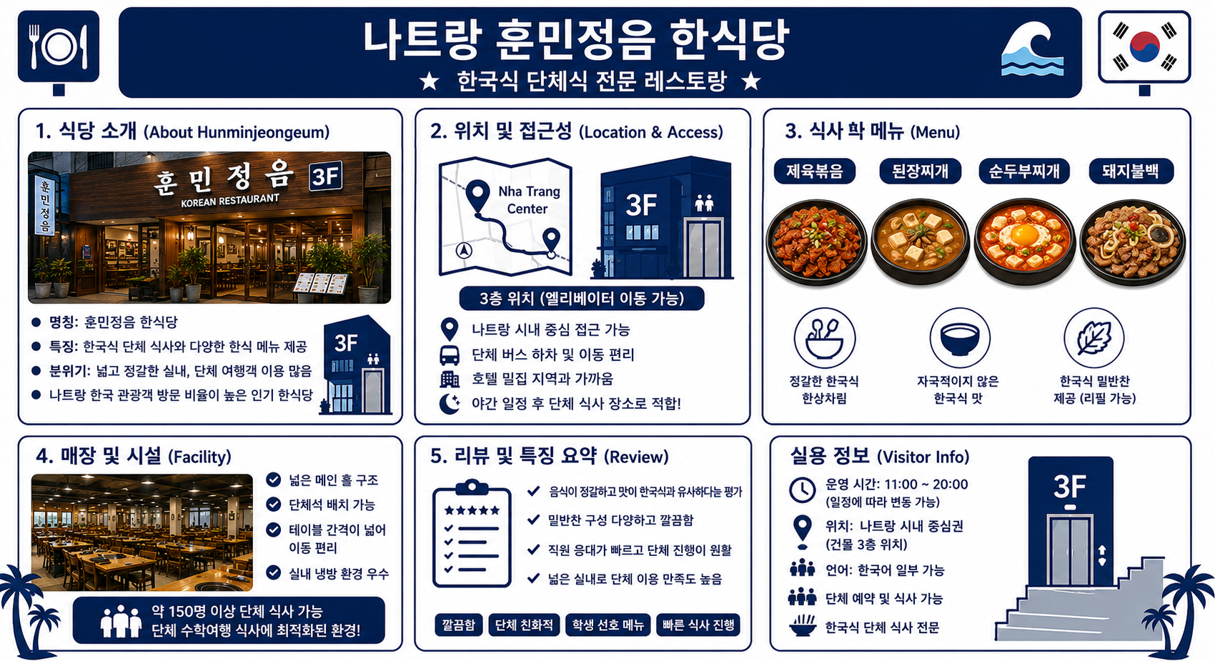 [Image of 훈민정음]